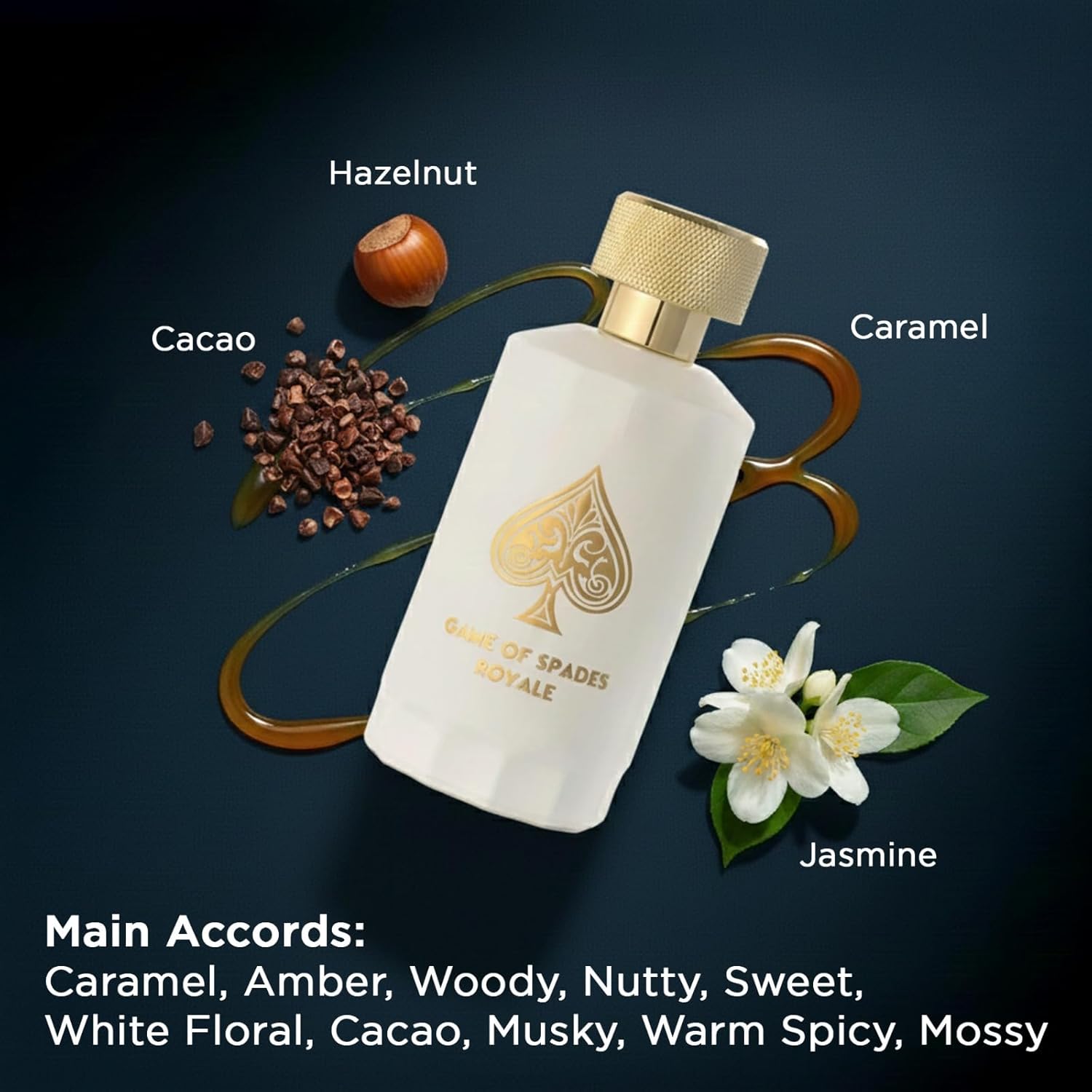 Perfume Royal Fragrance - New Arrival Jo Milano Game Of