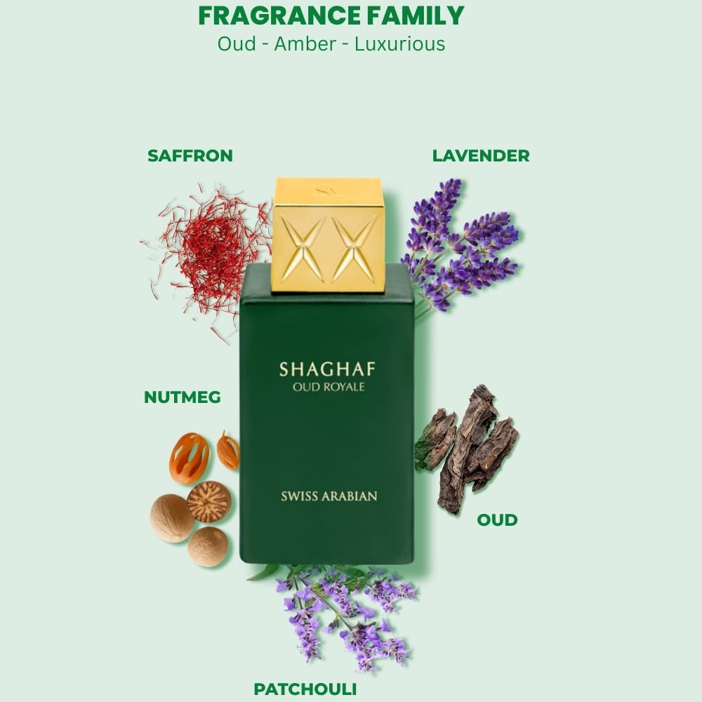 Swiss Arabian Shaghaf Oud Roya - Perfume Royal Fragrance recension och pris