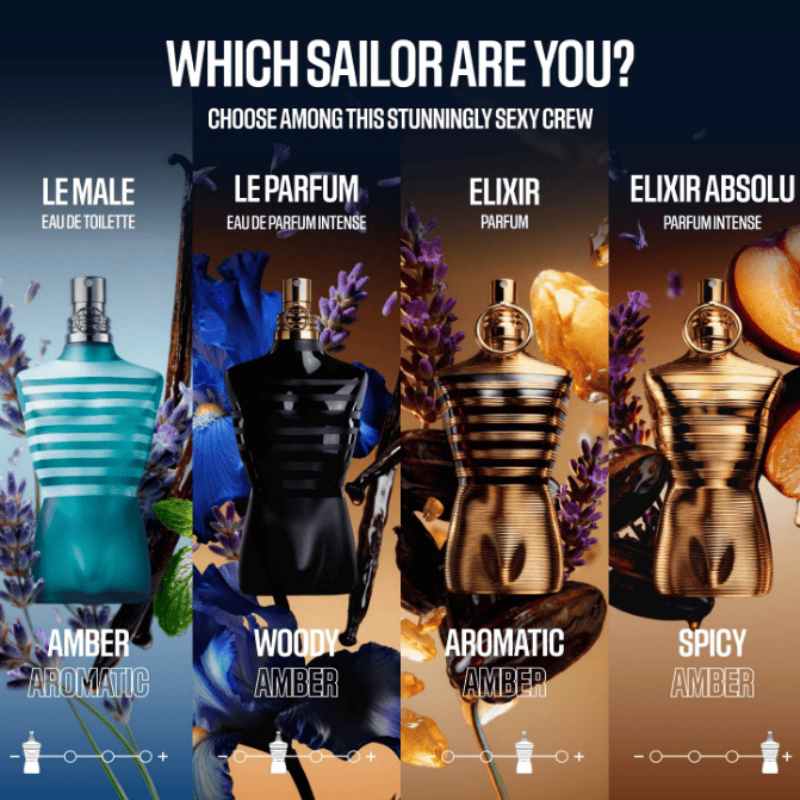 Jean Paul Gaultier Le Beau Le  - Perfume Fragrance Jean Paul Gaultier recension och pris