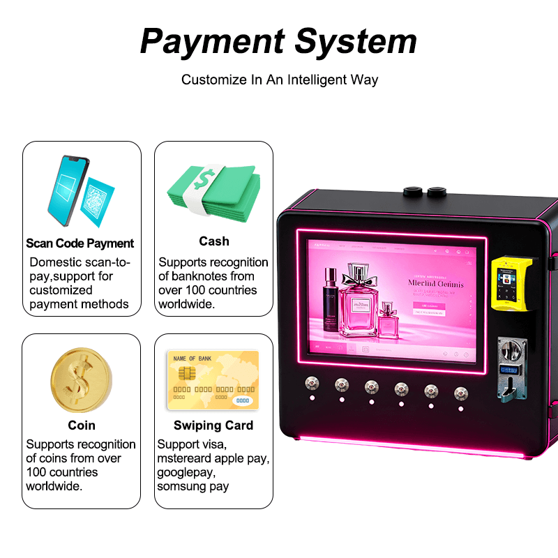 Touch Screen Automat Cologne S - Perfume Fragrance Manufacturers recension och pris