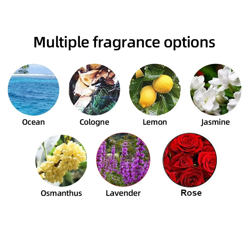 Car Air Freshener Refills Arom - Fragrance Perfume Usa recension och pris
