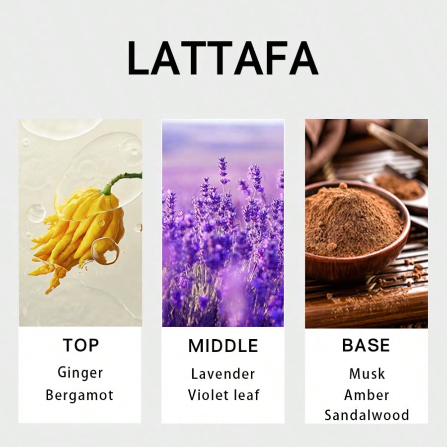 Lattafa Suqraat men Eau De Par - Perfume Fragrance Notes recension och pris
