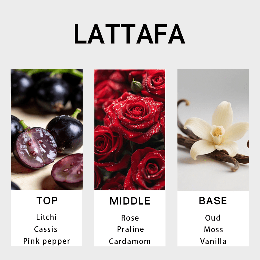 Lattafa Bayaan unisex Eau De P - Perfume Fragrance Families recension och pris