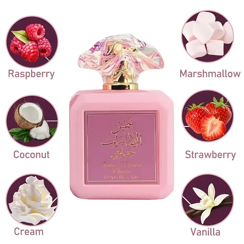 PINK BLUSH PERFUME Pink Mist S - Perfume Fragrance Mist recension och pris